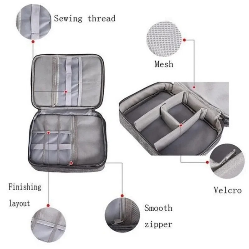 Estuche Organizador de Electró - Tech Accessories Phone reseña y precio