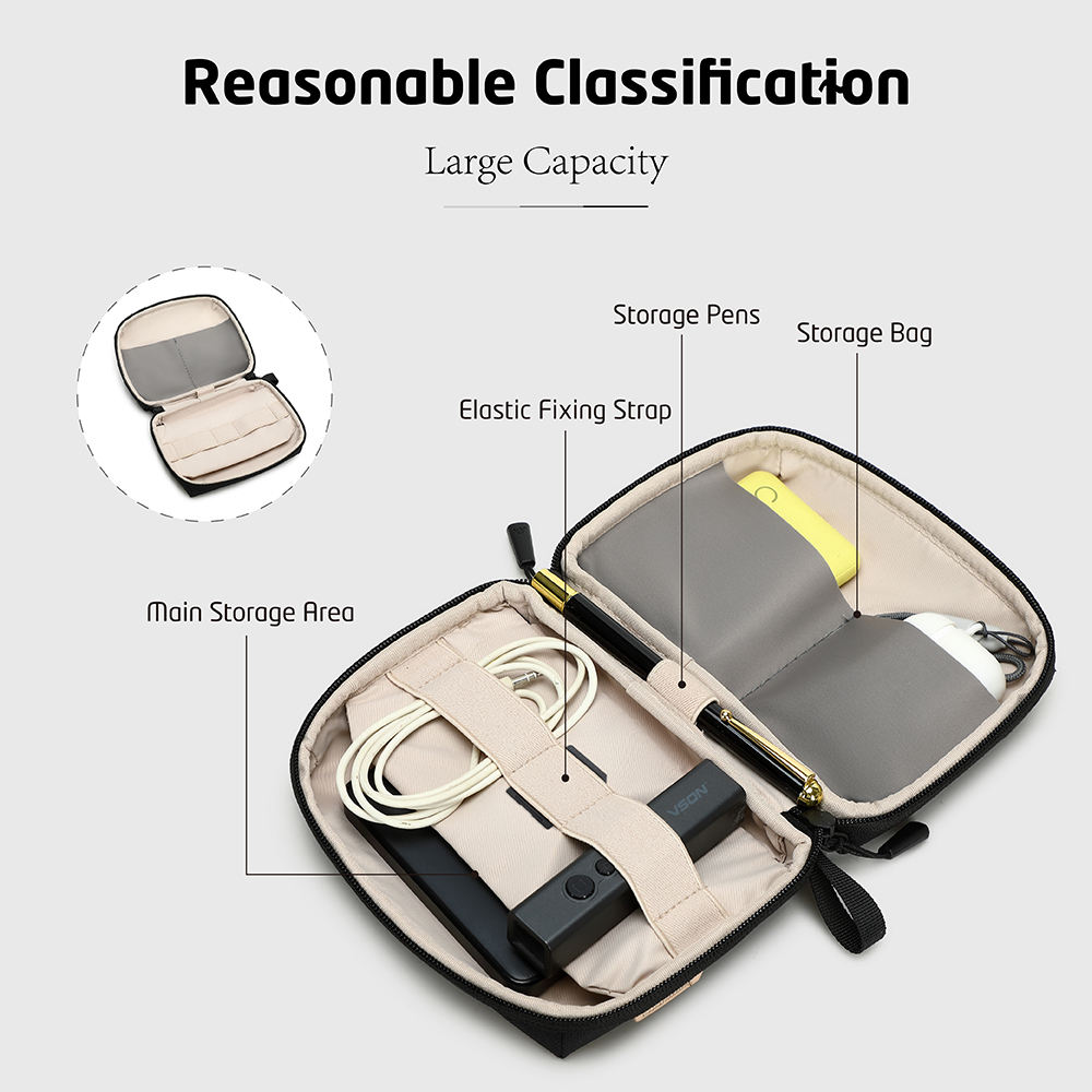 Bolsa Organizadora de Tecnolog - Tech Accessories Organizer Pouch reseña y precio